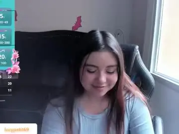 Chaturbate Private Sex Chat of lucypetit
