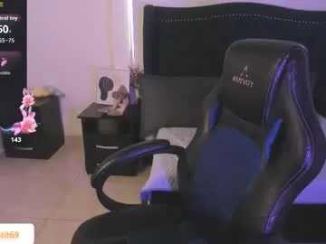 Chaturbate Nude Webcam of lucypetit