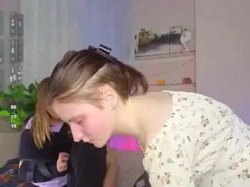 Chaturbate Nude Webcam of riafluetsch