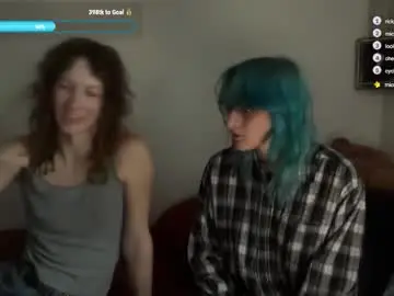 Chaturbate Best live sex cam show of boywithbug