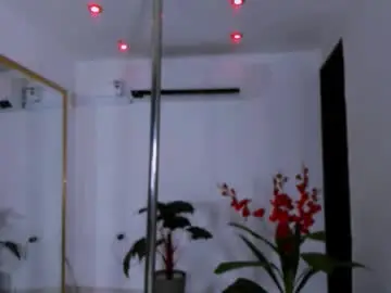 Chaturbate Sex Cam of fernanda_brown01