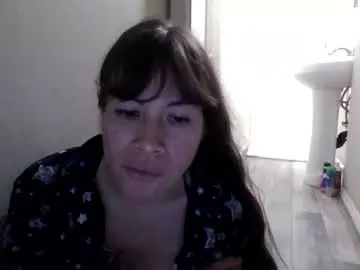 Chaturbate Best Webcam of petitedoll30