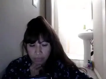 Chaturbate Live Sex of petitedoll30