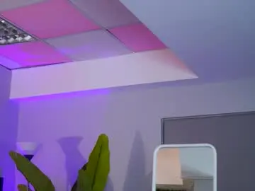 raquellevon from chaturbate