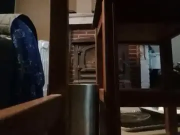 Chaturbate Sex Chat of thehornyman916