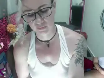 Chaturbate Watch Live Sex Cams of vickysexyx