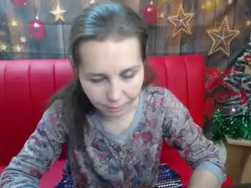 Chaturbate Sex Cam of daisyedit