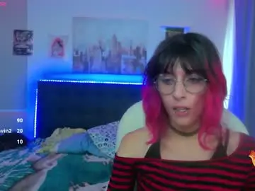 Chaturbate Live Porn of goth_minerva