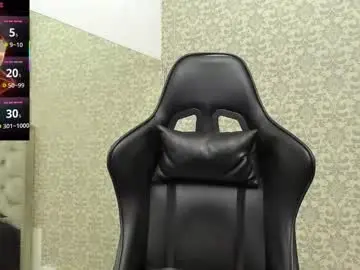 Chaturbate Adult Webcams of codyywalker