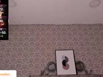 Chaturbate Best Webcam of codyywalker