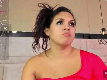 Chaturbate Nude Webcam of kimcossey2