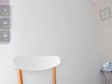 Chaturbate Adult Webcam of victoria_redh