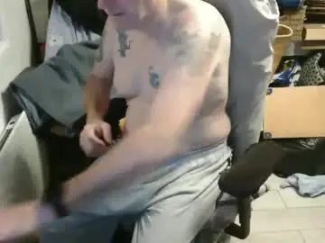 Chaturbate Live Sex of antares590