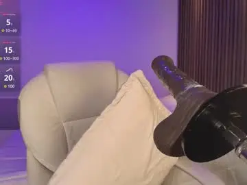 Chaturbate Best Webcam of antonellagarcia0