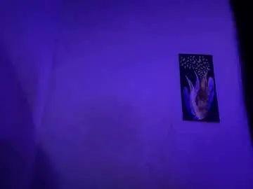 Chaturbate Sex Chat of thehornyjane