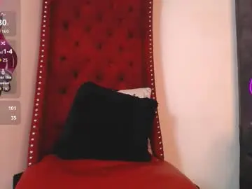 Chaturbate Private Sex Chat of bianca_antonelli