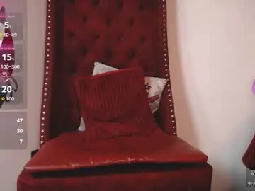 Chaturbate Sex Chat of bianca_antonelli