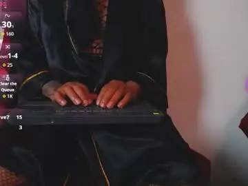 Chaturbate Private Sex Chat of bianca_antonelli