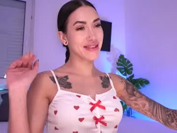 Chaturbate Sex Cam of miladenver