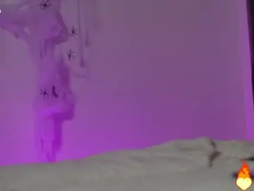 Chaturbate Private Sex Chat of _taylor_swift