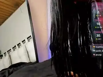 cherry_bunnyx from chaturbate