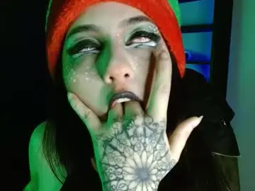 Chaturbate Best Webcam of sophia_dk