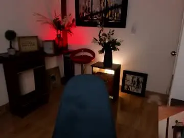 Chaturbate Best Webcam of daniela_martinnez