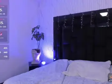 janneblossom from chaturbate