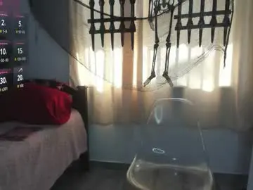 Chaturbate Private Sex Chat of lissa_petitee