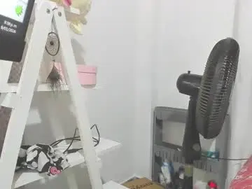 Chaturbate Adult Video Chat of lissa_petitee