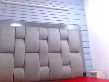 Chaturbate Best Webcam of foxter_