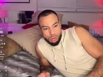 Chaturbate Adult Webcam of jcmax305