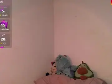 Chaturbate Private Sex Chat of alessia_santorinni