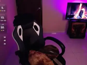 Chaturbate Adult Webcam of caliope_goddess1