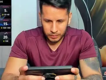 Chaturbate Adult Webcam of george_diesell_