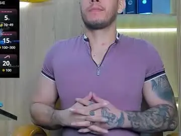 Chaturbate Adult Webcams of george_diesell_