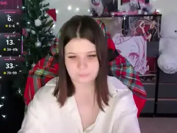 Chaturbate Sex Chat of amyvibes