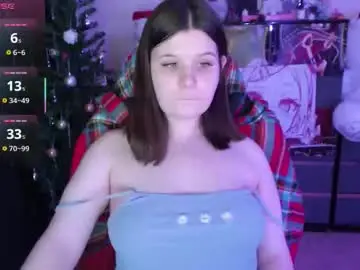 Chaturbate Sex Cam of amyvibes