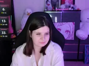 Chaturbate Sex Cam of amyvibes