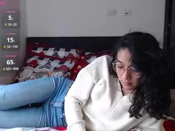 Chaturbate Nude Webcam of anna_dlove_cam