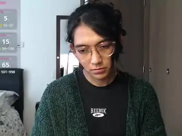 Chaturbate Nude Webcam of anna_dlove_cam