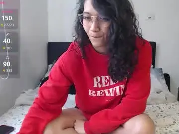 Chaturbate Best Webcam of anna_dlove_cam