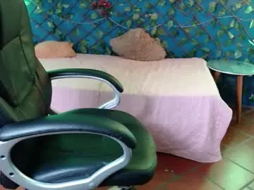 Chaturbate Live Sex Cam of garuo_18