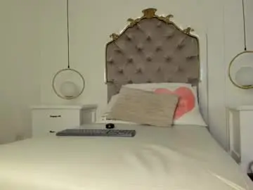 Chaturbate Adult Video Chat of fallon_grey