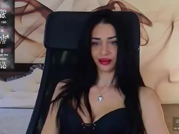 Chaturbate Sex Chat of naomiscarlett