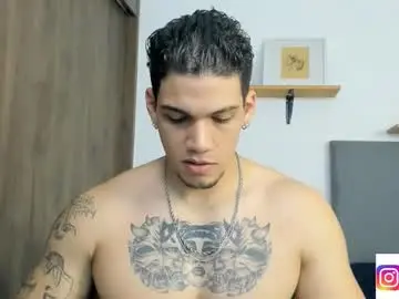 Chaturbate Free Live Porn of axel_taylor21