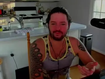 Chaturbate Adult Webcams of patmcgrane89