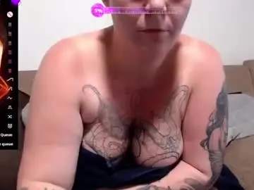 Chaturbate Sex Cam of peachi20