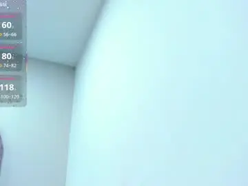 Chaturbate Nude Webcam of shayladavis