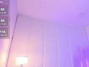 Chaturbate Adult Webcam of shayladavis